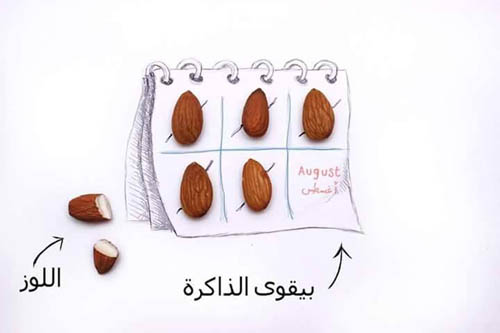 القلوبات وفوائدها في رسومات